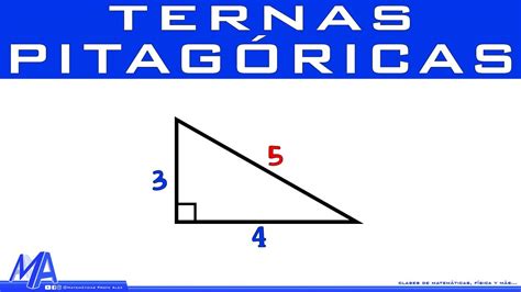 ¿sabías Esto Del Teorema De Pitágoras Youtube