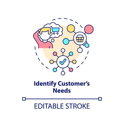 Identify Customers Needs Concept Icon 3235704 Vector Art At Vecteezy