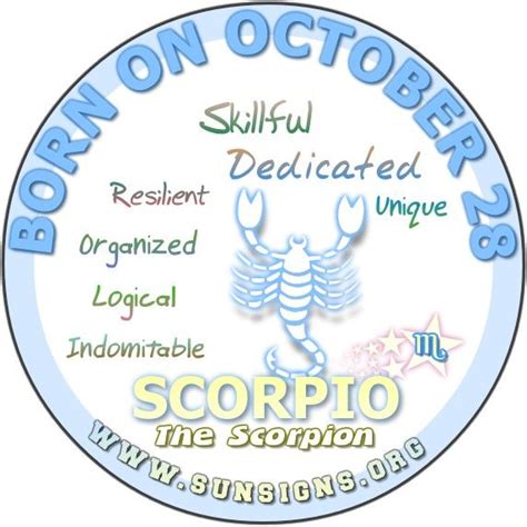 Overall, our zodiac signs offer us some very powerful information, but it's up to us to deduce and make sense of it all. October 28 Zodiac Horoscope Birthday Personality ...