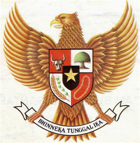 Sketsa Gambar Garuda Pancasila Garlerisket