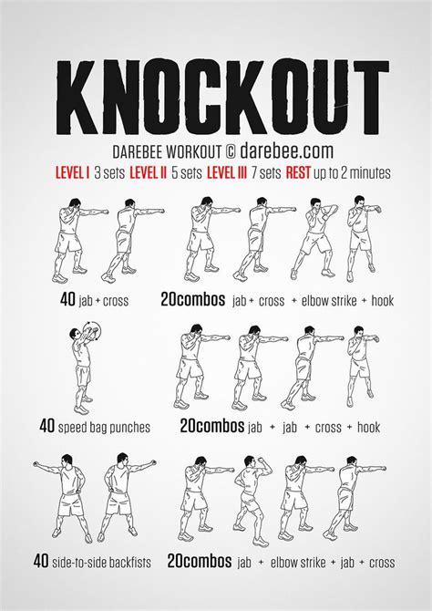 Knockout Workout Upper Body Work Does Not Always Have To Have Pull Ups And Push Ups Nor