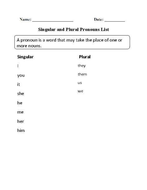 Add to my workbooks (0) download file pdf embed in my website or blog add to google classroom Singular and Plural Pronouns Worksheets | Singular and ...