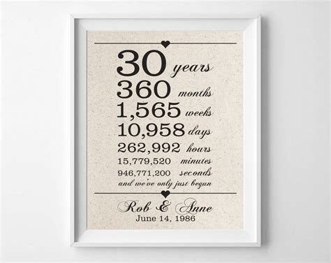 Send lovely anniversary messages to your husband. 30 years together 30th Anniversary Gift for Husband Wife