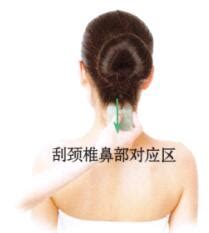 For faster navigation, this iframe is preloading the wikiwand page for 刮痧. 过敏性鼻炎刮痧-刮痧哪个穴位-刮哪里-刮痧什么位置-乡间郎中