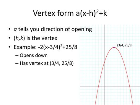 Presentation In Vertex