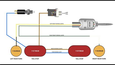 Universal Tail Light Wiring Diagram Complete Wiring Schemas