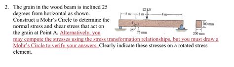Continuous pieces do not count as foundation. Solved: 2. The Grain In The Wood Beam Is Inclined 25 12 KN ...