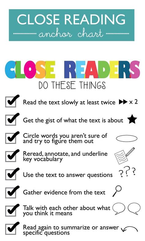 This Anchor Chart Captures The Gist Of Close Reading Use The Checklist