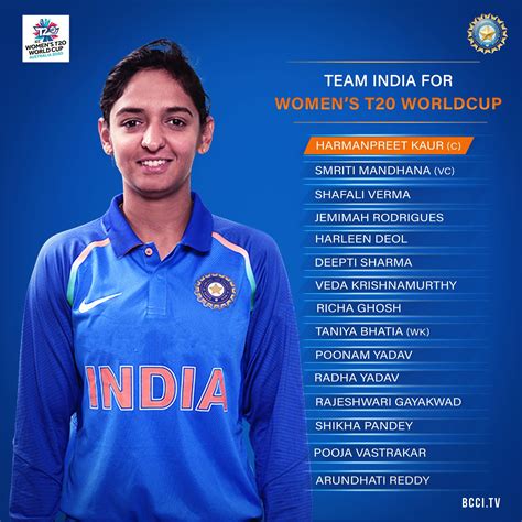 Teamindia Women Squad For The T20 Indian Cricket Team