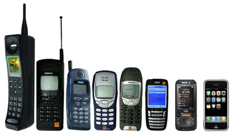 The Evolution Of Mobile Phones Timeline Timetoast Timelines