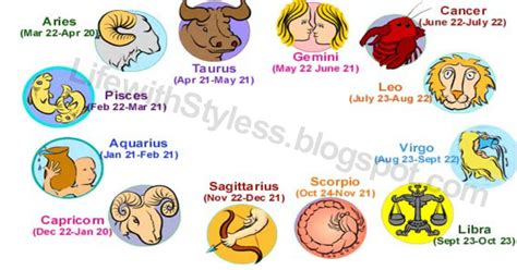 Those born under the zodiac sign cancer are deeply loving people. THESE ARE THE MOST POWERFUL ZODIAC SIGNS. ARE YOU AMONG ...