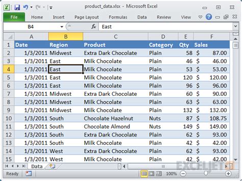 23 Things You Should Know About Excel Pivot Tables Exceljet