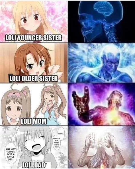 The Ultimate Loli R Animemes