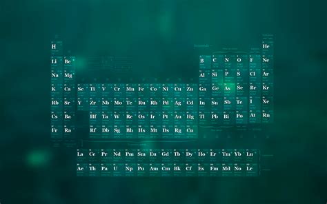 Periodic Table Wallpapers Wallpaper Cave