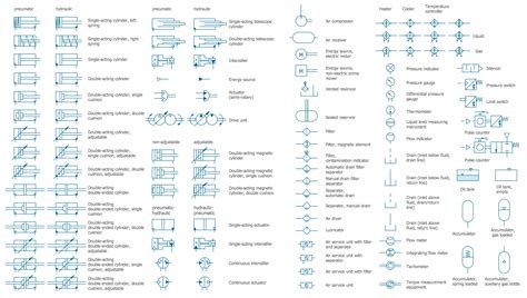 Process Flow Diagram Symbols Mechanical Drawing Symbols Electrical