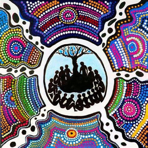 Aboriginal Art Aboriginal Education Aboriginal Art Activities For
