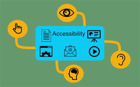 Simple Tips To Improve Accessibility Paac It