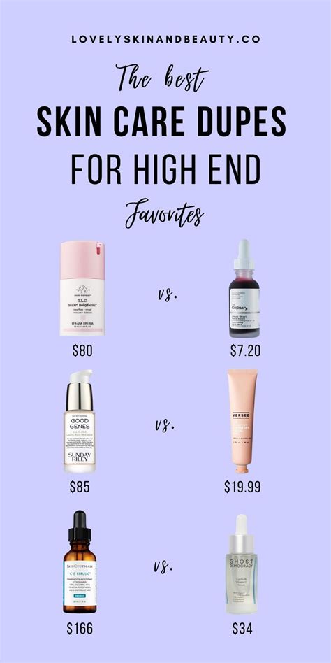 The Best Skin Care Dupes For High End Favorites In 2020 Skincare