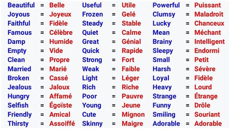 adjectifs tr s utiles en anglais very useful adjectives in hot sex picture