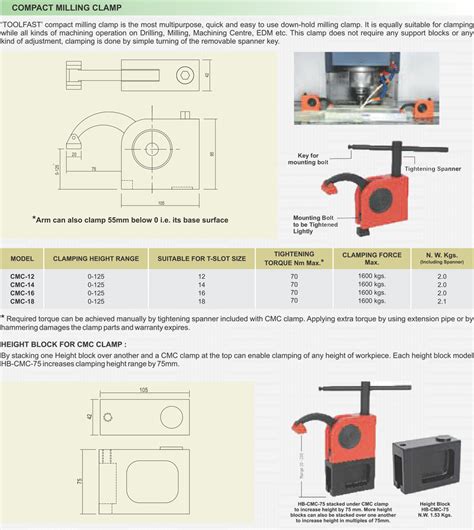 Compact Milling Clamp