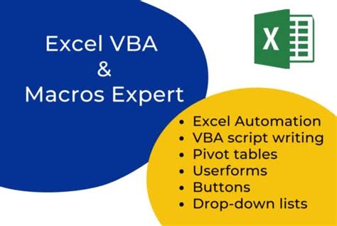 Automate Excel Formulas Formatting And Userforms Using Vba Macro By