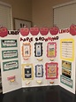 #projects #science #fairfair projectsfair projects | Elementary science ...