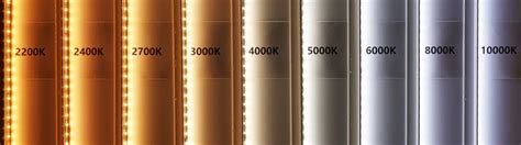 50pcs 1m Double Row Color Cct Led Bar Light Hard Rigid Strip Dimmable
