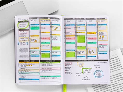17 Best Planners For Staying Organized In 2021 Including Tips And