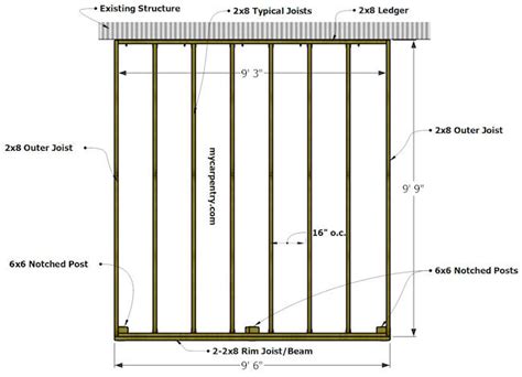 Deck Beam Sizing The Best Picture Of Beam