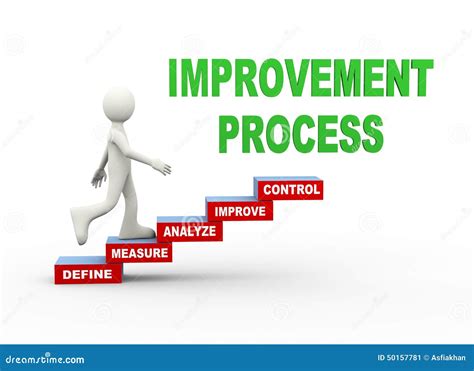 3d Man Improvement Process Word Steps Stock Illustration Illustration