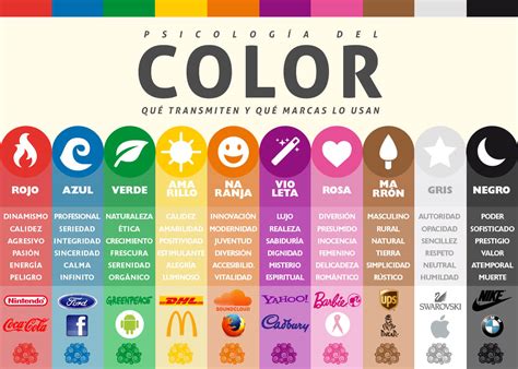 En la promoción de productos de alta tecnología, el blanco. El color comunica: cómo elegir colores corporativos | Elio ...