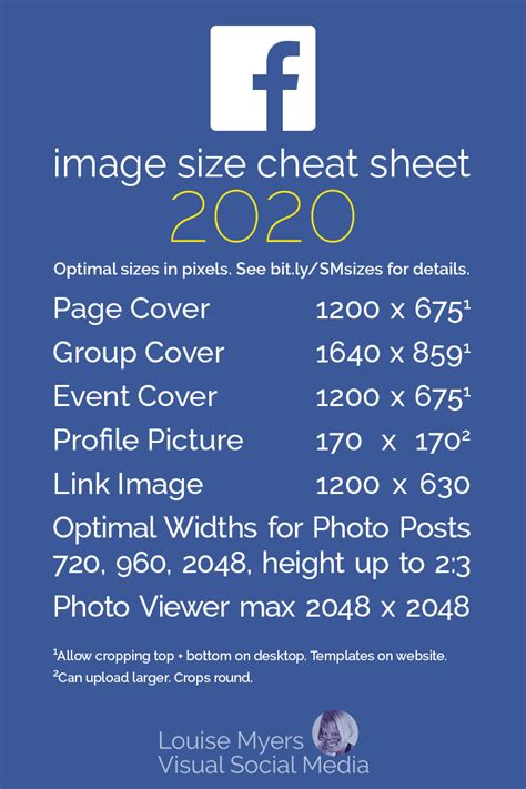 The Ultimate Facebook Image Sizes Cheat Sheet Make A