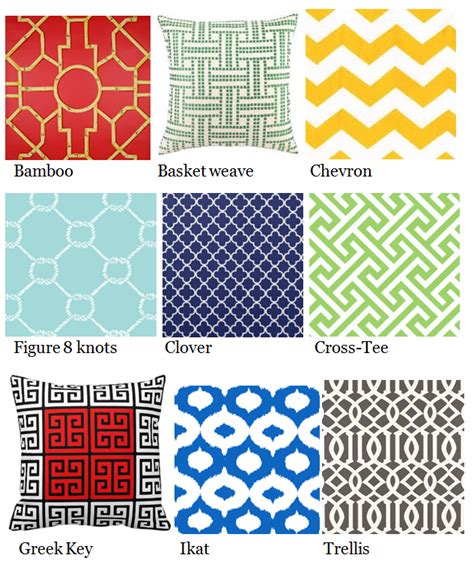 Fabric Patterns And Names Fabric Patterns Pattern Fabric Design