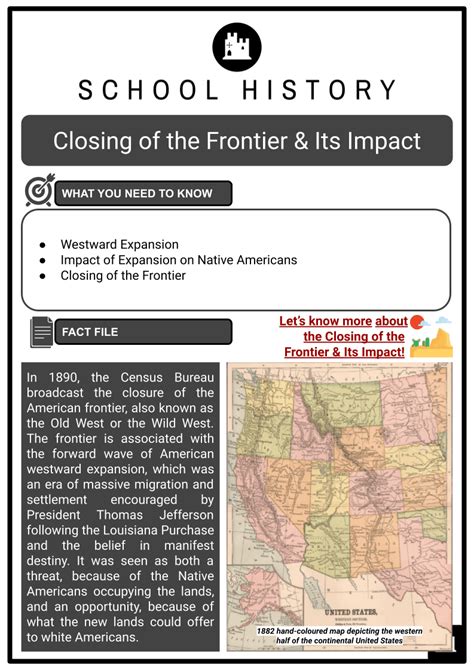 Closing Of The Frontier And Its Impact Facts And History Worksheets
