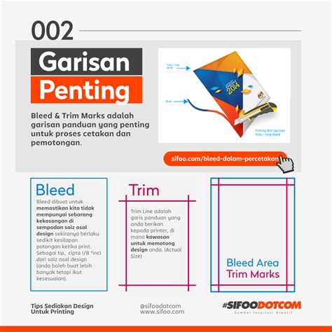 Standard size (1) 10′ x 4′ / 120 inch x 48 inch (2) 5′ x 2′ / 60 inch x 24 inch. Saiz Banner Dalam Inci - sanx-xox