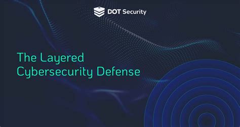 The Layered Cybersecurity Defense Infographic
