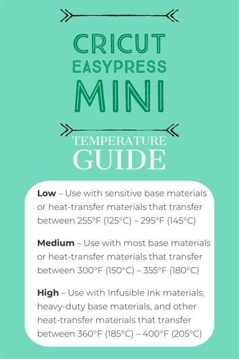 Printable Cricut Easypress Temperature Chart Temperature 54 Off