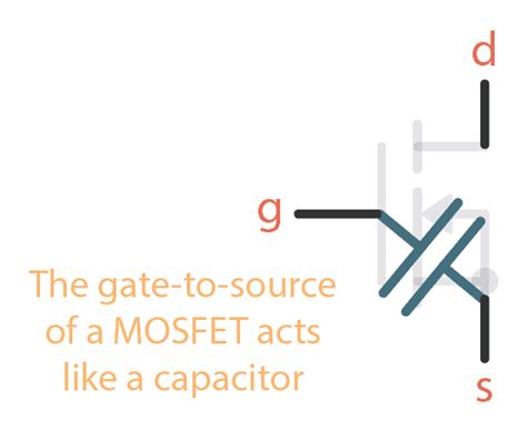Mosfet Gate Resistor Cloud Information And Distribution