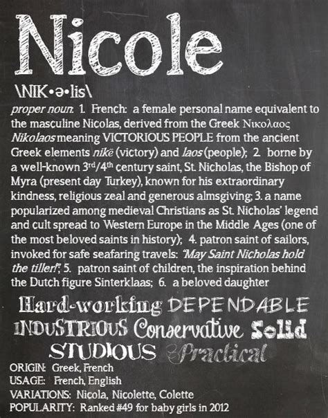 Nicole Personalized Name Print Typography Print By Ohbabynames