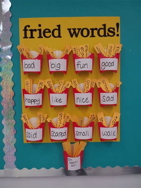 Image Result For Vocabulary Bulletin Boards Interactive Word Wall