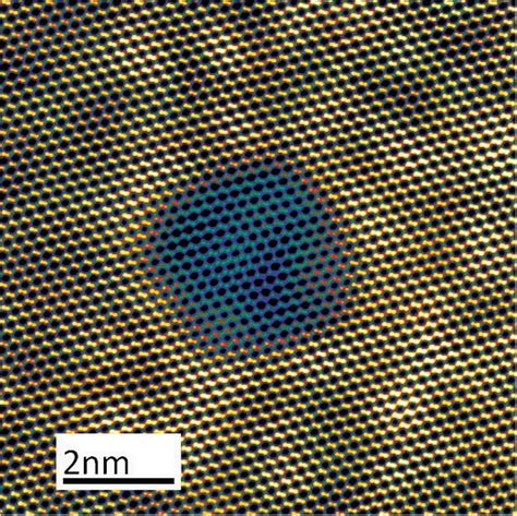 A Nion Ultrastem 100 Microscope Capable Of Seeing A Single Atom