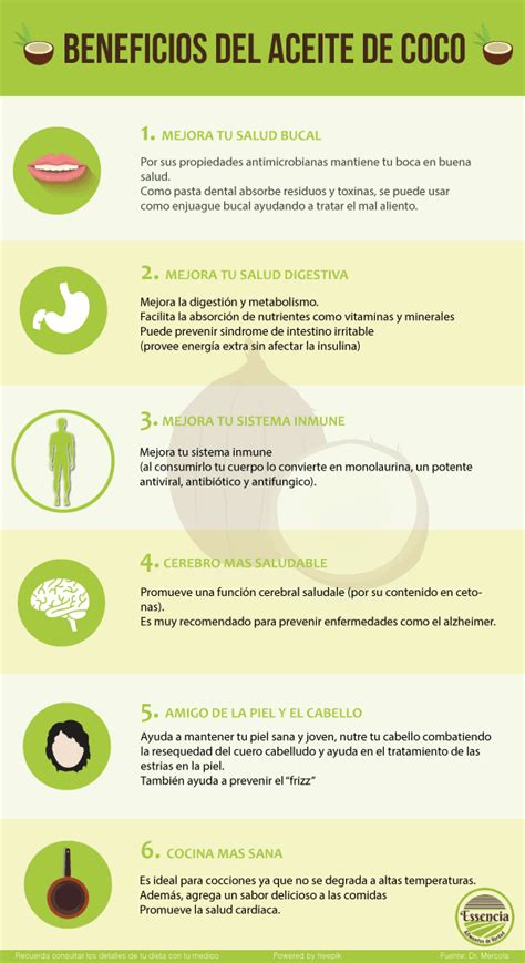 A la hora de cocinar con aceite de coco hay que entender que puede usarse por debajo de 25 grados del mismo modo que usaríamos la mantequilla, untándolo o derritiéndolo para mezclarlo. 7 beneficios del aceite de coco que te puedes estar perdiendo