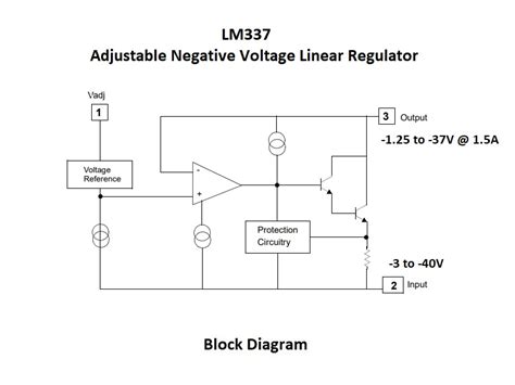 Lm337 Adjustable Negative Voltage Regulator 125 37v15a Protosupplies
