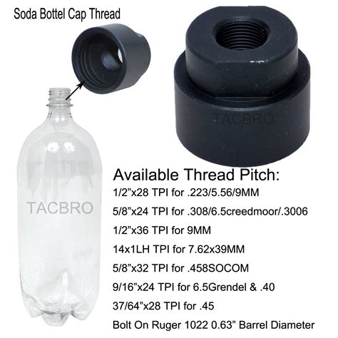 Soda Pop Bottle Cleaning Patch Trap Muzzle Adapter Choose Your Threa