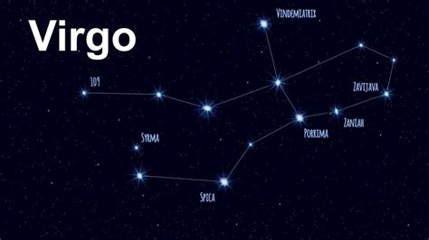 Virgo Zodiac Constellation