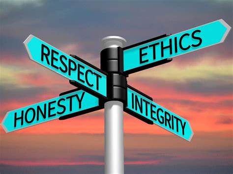 Ethics And Integrity Matter In The Workplace Part I