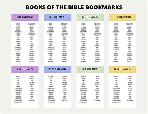 Printable Books Of The Bible Bookmarks My Printable Faith