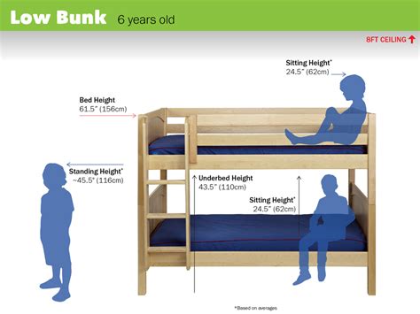 Bunk Bed For 4 Year Old
