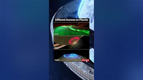 Auroras On Different Planets Shorts Youtube
