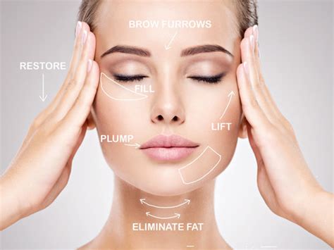 Customized Face Treatments — Ideal Skin Medspa